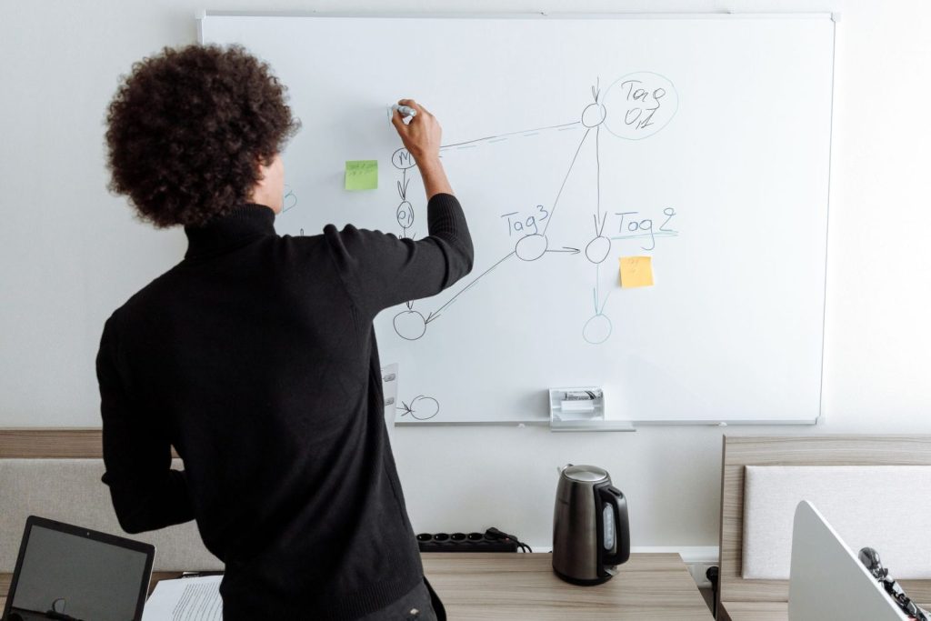Smart Designs and Workflow Optimization Smart Designs and Workflow Optimization